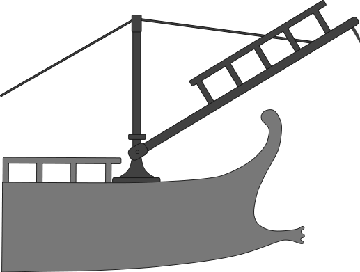 Αρπάγη - Corvus_πηγή wikipedia