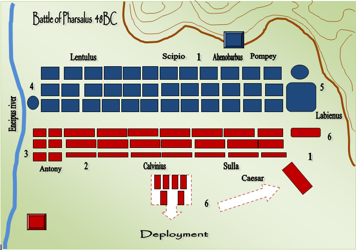 Διάταξη μάχης