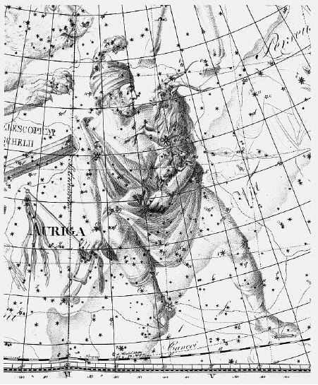 Απεικόνιση του Ηνιόχου (Auriga) Ουρανογραφία Johann Bode (1801)